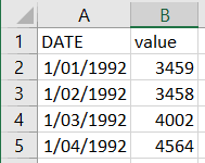 timeseries table